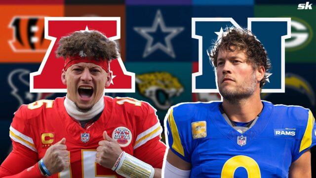 Ako Los Angeles Chargers, Kansas City Chiefs a ďalší môžu logo pochodového šialenstva