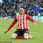 Sunderland príde o sedem hráčov pre AFCON vrátane marockej hviezdy Chemesdine Talbiho