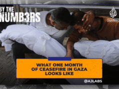 Ako vyzerá jeden mesiac prímeria v Gaze Ako vyzerá jeden mesiac prímeria v Gaze