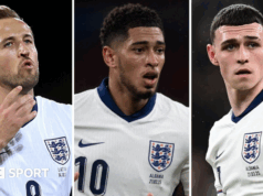 Anglicko: Môžu Harry Kane, Jude Bellingham a Phil Foden hrať spolu? Harry Kane, Jude Bellingham and Phil Foden