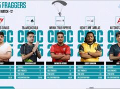 CEGC 2025 BGMI LCQ 2. deň: Celkové poradie a najdôležitejšie body CEGC 2025 BGMI LCQ 2. deň: Celkové poradie a najdôležitejšie body