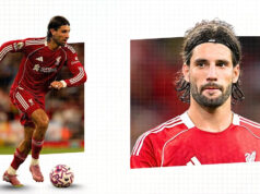 Čo plánuje Liverpool urobiť v súvislosti so záujmom Realu Madrid Dominikom Szoboszlaiom Čo plánuje Liverpool urobiť v súvislosti so záujmom Realu Madrid Dominikom Szoboszlaiom