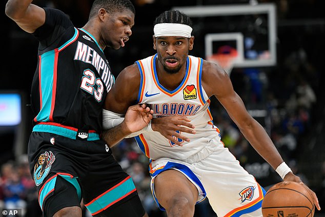 Fanúšikovia NBA sa hnevajú na „strašný“ nový formát All-Star: „Z Kanaďan Shai Gilgeous-Alexander je úradujúcim MVP a prvým šampiónom ligy