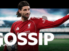 Futbalové klebety: Szoboszlai, Mainoo, Vinicius, Paz, Robertson, Fullkrug, Bastoni, Howe, Conte, Jackson Daily Telegraph sports section