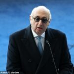 Futbalový superagent Jonathan Barnett (vyššie) je podľa nových právnych dokumentov vyšetrovaný v Londýne pre obvinenia zo znásilnenia a mučenia „sexuálneho otroka“.