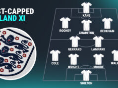 Gerrard, Lampard opäť spolu, Kaneove oči zaznamenávajú Gerrard, Lampard opäť spolu, Kaneove oči zaznamenávajú