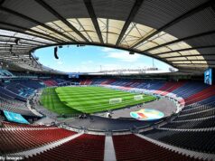 Hampden bude hostiť šesť zápasov na Euro 2028, vrátane štvrťfinále… a všetkých škótskych skupinových zápasov, ak sa kvalifikujú Hampden Park odohrá na ME 2028 šesť zápasov