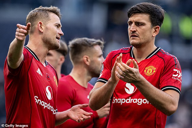 Hviezda Man United poukazuje na veľkú zmenu za jeho oživením Matthijs de Ligt verí, že zmena jeho myslenia prispela k jeho vzostupu vo forme