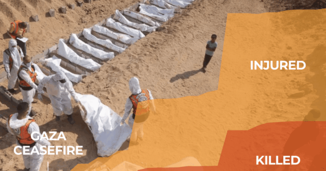 Koľkokrát Izrael porušil prímerie v Gaze? Tu sú čísla | Správy o konflikte medzi Izraelom a Palestínou
