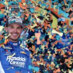 Kyle Larson vyhral šampionát NASCAR v OT pred Dennym Hamlinom