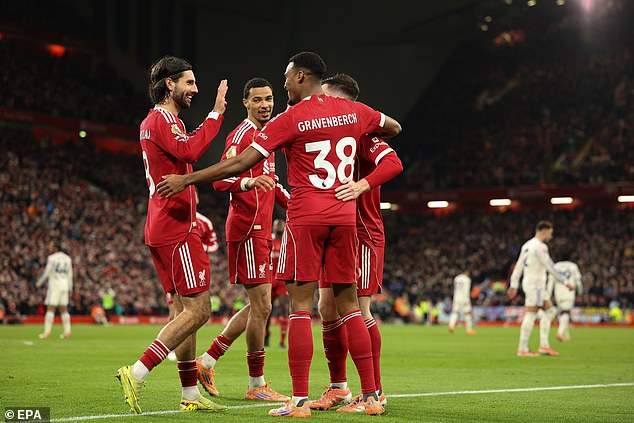 Liverpool 2-0 Aston Villa – PÄŤ VECÍ, KTORÉ SME SA Liverpool sa v sobotu večer vrátil na správnu cestu víťazstvom 2:0 nad Aston Villou na Anfielde