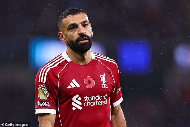 Liverpoolska legenda Graeme Souness vystúpil na vystúpenia Mohameda Salaha – Graeme Souness kritizoval formu Mohameda Salaha a tiež zasiahol jeho pracovný výkon