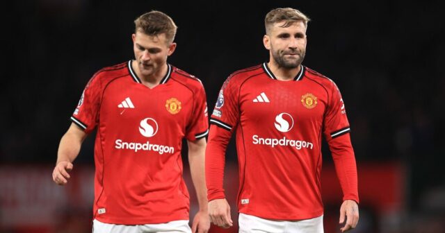 Matthijs de Ligt po „naozaj zlej“ prehre Evertonu vydal požiadavku Man Utd | Futbal | Šport
