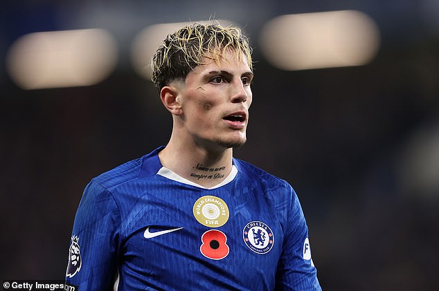 Meno: Hviezda Chelsea za 58 miliónov libier, ktorú Man United Meno: Hviezda Chelsea za 58 miliónov libier, ktorú Man United „ZAMIETOL, keď mu ponúkol výmenu s Alejandrom Garnachom“