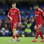 Pomalý štart Floriana Wirtza (vľavo) v Liverpoole nemecké médiá obviňujú Mohameda Salaha