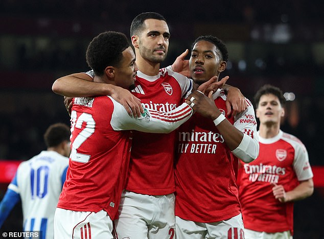 Odhalená tabuľka „zaslúžených“ Premier League: Štatistiky uvádzajú prekvapivý tím na Miesto Arsenalu na čele tabuľky Premier League je podľa Opta zaslúžené