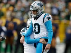 Panthers omráčili Packers na ceste Panthers omráčili Packers na ceste