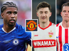 Šesť transferových cieľov INEOS odhalených pred januárom v rámci „významného procesu prestavby“ Šesť transferových cieľov INEOS odhalených pred januárom v rámci „významného procesu prestavby“