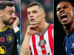 Sila Arsenalu, Spurs a hlúposť Man Utd odhalená 6 tabuľkami Premier League Sila Arsenalu, Spurs a hlúposť Man Utd odhalená 6 tabuľkami Premier League