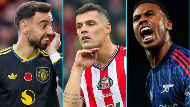 Sila Arsenalu, Spurs a hlúposť Man Utd odhalená 6 tabuľkami Sila Arsenalu, Spurs a hlúposť Man Utd odhalená 6 tabuľkami Premier League