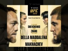 Skladby, ktoré predtým používali Jack Della Maddalena, Islam Machačev, Valentina Shevchenko a ďalší Skladby, ktoré predtým používali Jack Della Maddalena, Islam Machačev, Valentina Shevchenko a ďalší