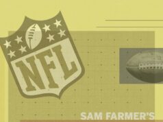 Tipy 11. týždňa NFL: Rams porazili Seahawks; Levy omráčili orlov Tipy 11. týždňa NFL: Rams porazili Seahawks; Levy omráčili orlov