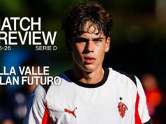 VILLA VALLE vs MILAN FUTURO: PREHĽAD ZÁPASU VILLA VALLE vs MILAN FUTURO: PREHĽAD ZÁPASU