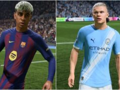 Všetci unikli hráči EA FC 26 UEFA Primetime Všetci unikli hráči EA FC 26 UEFA Primetime