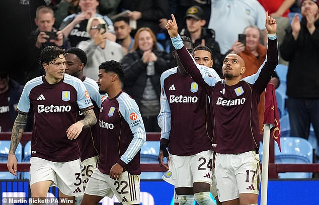 Zatýkanie, protesty a nepríjemná atmosféra zabezpečili, že to nebol normálny Donyell Malen (vpravo) strelil druhý gól Aston Villy pri výhre 2:0 nad Maccabi Tel Aviv