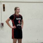 Zhrnutie prípravného basketbalu: Prváčka Lucia Khamenia, sestra Nikolasa, ukazuje, že má hru