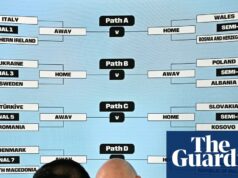 Žreb play-off majstrovstiev sveta: Wales sa stretne s Bosnou, Severné Írsko do Talianska, Írsko do Prahy | Kvalifikácia MS 2026 Žreb play-off majstrovstiev sveta: Wales sa stretne s Bosnou, Severné Írsko do Talianska, Írsko do Prahy | Kvalifikácia MS 2026