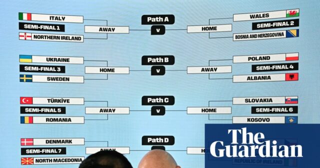Žreb play-off majstrovstiev sveta: Wales sa stretne s Bosnou, Severné Žreb play-off majstrovstiev sveta: Wales sa stretne s Bosnou, Severné Írsko do Talianska, Írsko do Prahy | Kvalifikácia MS 2026