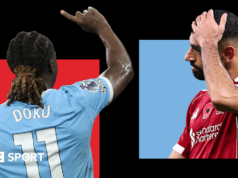 „Nemôže to pokračovať“ – ako taktika Liverpoolu pomohla brilantnému Dokuovi rozpútať nepokoje Grafika pre stĺpček BBC Sport Dannyho Murphyho