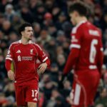 Jones povedal, že výsledky Liverpoolu sú „neprijateľné“ (Action Images cez Reuters)