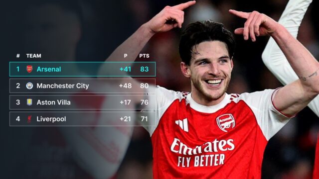 2025 patrí Arsenalu. Aj keď je tento titulový triumf poškvrnený... 2025 patrí Arsenalu. Aj keď je tento titulový triumf poškvrnený...