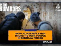 Ako al-Asadova Sýria zlomila vlastných ľudí vo väznici Sednaja Ako al-Asadova Sýria zlomila vlastných ľudí vo väznici Sednaja