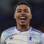 Morgan Rogers minulý víkend dvakrát skóroval za Aston Villu vo West Hame, no očakávané počty gólov tímu sú relatívne nízke