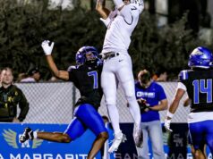 All-Star stredoškolský futbalový tím The Times 2025 All-Star stredoškolský futbalový tím The Times 2025