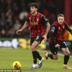 Marcos Senesi z Bournemouthu je údajne cieľom Barcelony aj Atlética Madrid