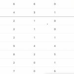 Anglicko sa v cykle WTC trápi po ďalšej prehre