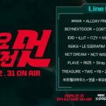 CORTIS, TXT, Stray Kids, LE SSERAFIM a ďalšie