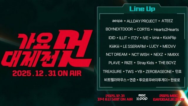 CORTIS, TXT, Stray Kids, LE SSERAFIM a ďalšie CORTIS, TXT, Stray Kids, LE SSERAFIM a ďalšie