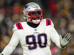 Christian Barmore z Patriots bol obvinený z napadnutia jeden deň po Stefonovi Diggsovi Christian Barmore z Patriots bol obvinený z napadnutia jeden deň po Stefonovi Diggsovi