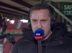 Gary Neville po najnovších výsledkoch vylúči tím z boja o titul – „Bez šance“ Gary Neville na Sky Sports
