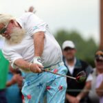 Syndikácia: Akron Beacon Journal