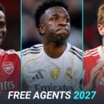 Najlepším futbalistom vypršala zmluva v lete 2027