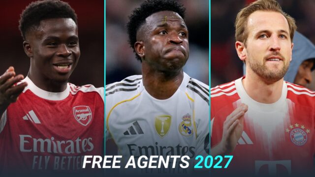 Najlepším futbalistom vypršala zmluva v lete 2027
