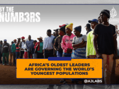 Najstarší vodcovia Afriky riadia najmladšie obyvateľstvo sveta Najstarší vodcovia Afriky riadia najmladšie obyvateľstvo sveta