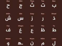 Od A pre algebru po T pre tarify: Arabské slová používané v anglickej reči | Správy o umení a kultúre Od A pre algebru po T pre tarify: Arabské slová používané v anglickej reči | Správy o umení a kultúre