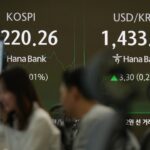 Od USA po Čínu, rok 2025, rok trháku pre akciové trhy | Správy o finančných trhoch